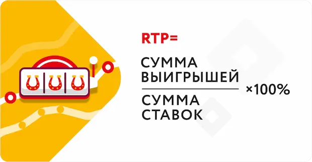Что такое rtp в казино?