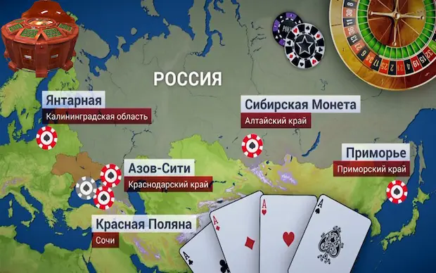 Запрещено ли онлайн казино в России